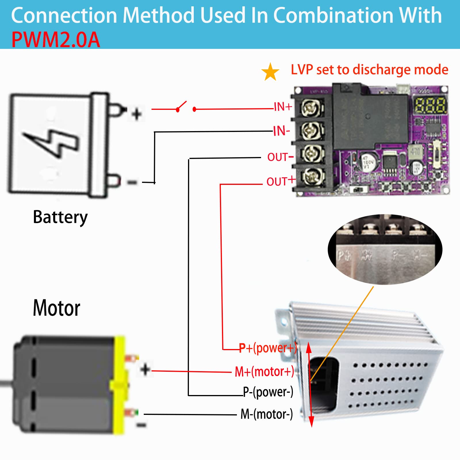MgcSTEM internal memory stores settings for seamless power recovery.