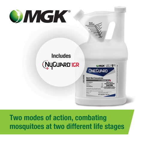 Professional use space prepped with MGK OneGuard concentrate