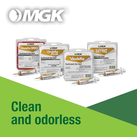 Close-up of odorless gel formula ideal for discreet indoor use
