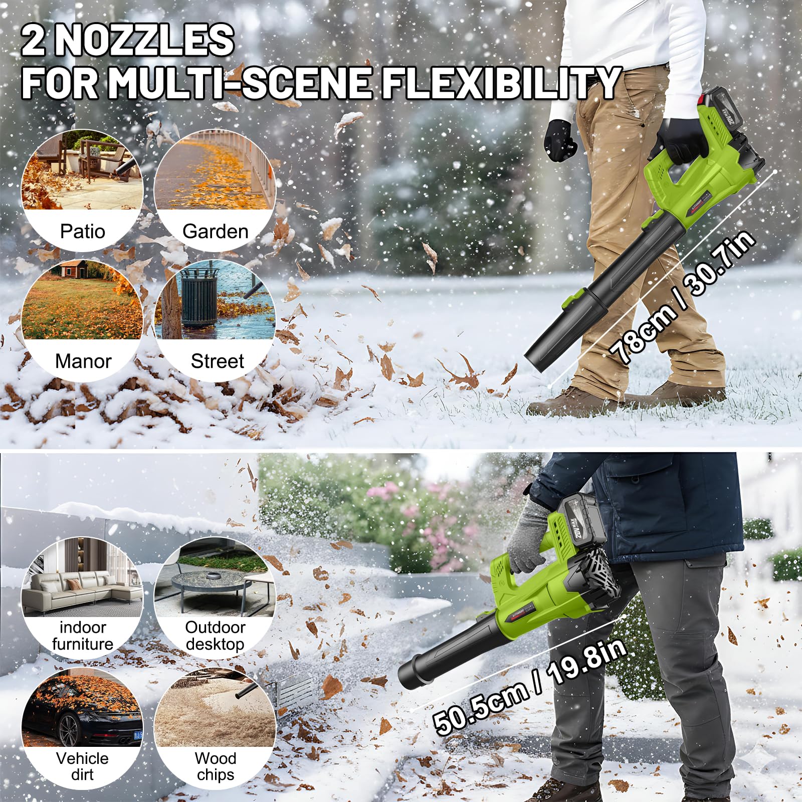 MGYM two 20V batteries extend runtime for large yards