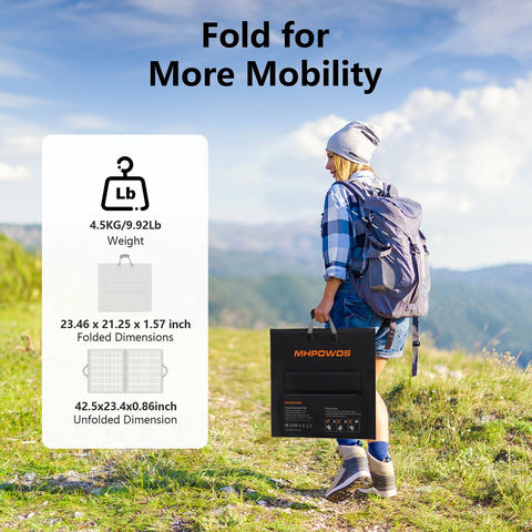 MHPOWOS 110W IP67 solar panel demonstrates waterproof protection for outdoor charging.