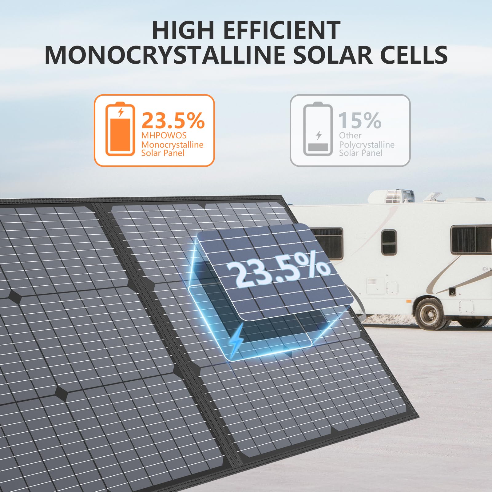 MHPOWOS 220W unfolded panel ready to charge under sun.