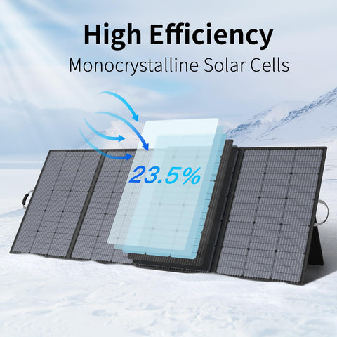 MHPOWOS 400W foldable solar panel unfolded with kickstands for versatile sun exposure.