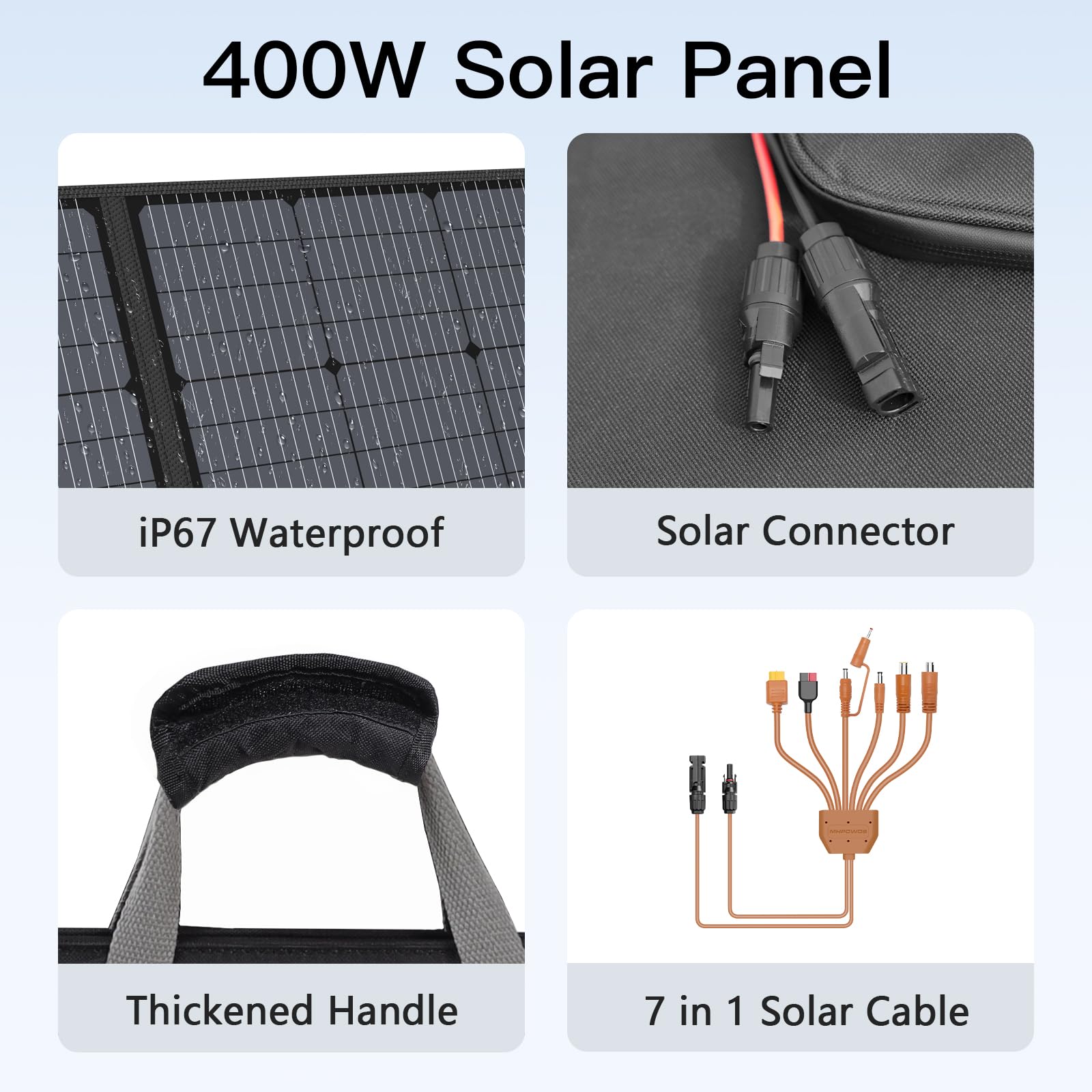 MHPOWOS 400W solar panel portable design ideal for RV trips and camping.