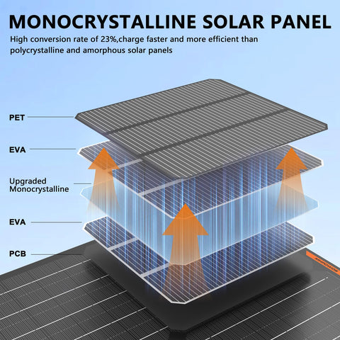 MHPOWOS panel with suction cups for window mounting on the go