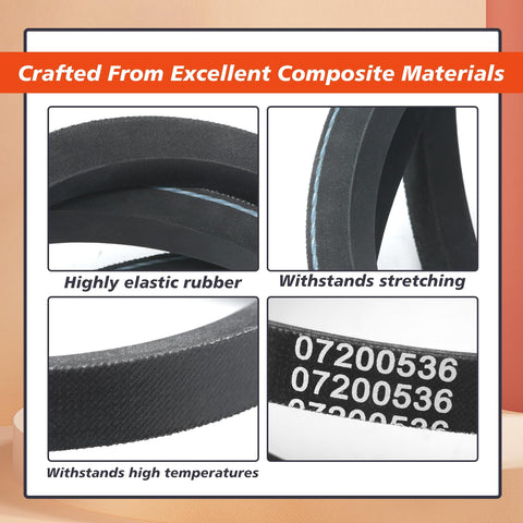 Mhrxusd 07200536 compatibility overview highlights compatible Ariens models.