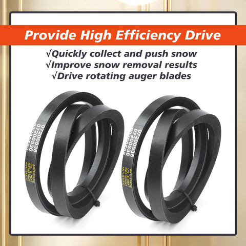 Mhrxusd 07200536 raw-edge belts deliver reliable starts and less slippage.