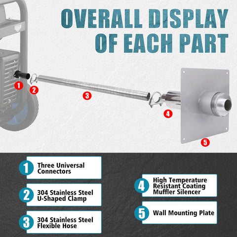 MHSLPD muffler adapters array highlighting broad compatibility