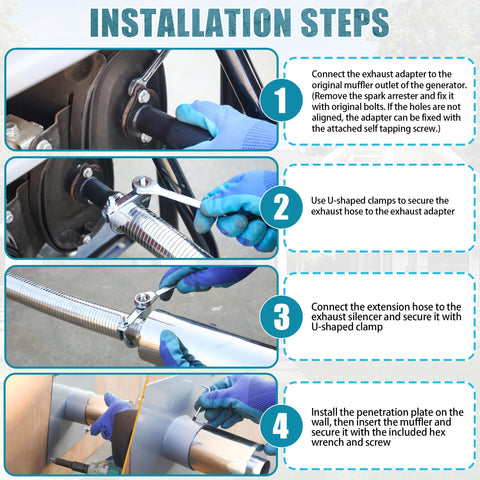 MHSLPD gloves included to protect during installation