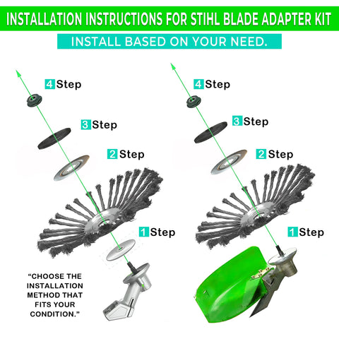 MIAN MU easy-install image captures quick setup, saving time during lawn maintenance