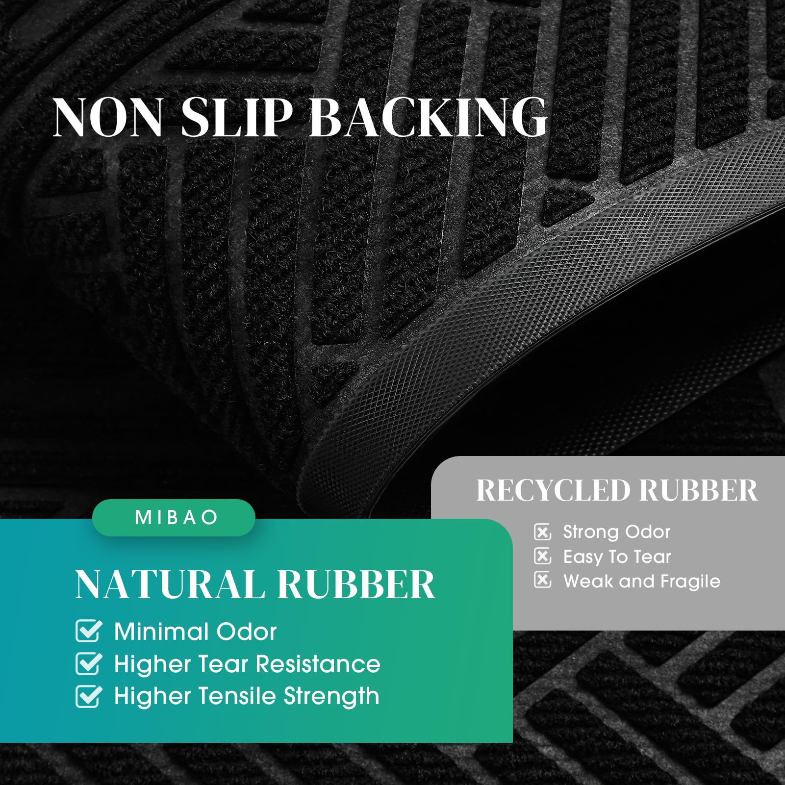Mibao durable mat resists fading for year-round use.