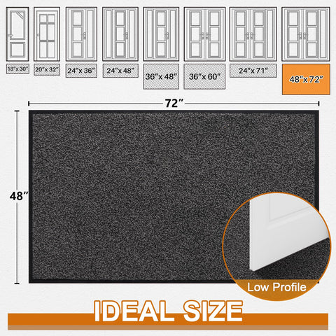 Mibao mat features non-slip backing to prevent slips at entry.