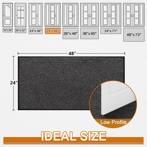 Mibao mat with non-slip backing stays in place for safety