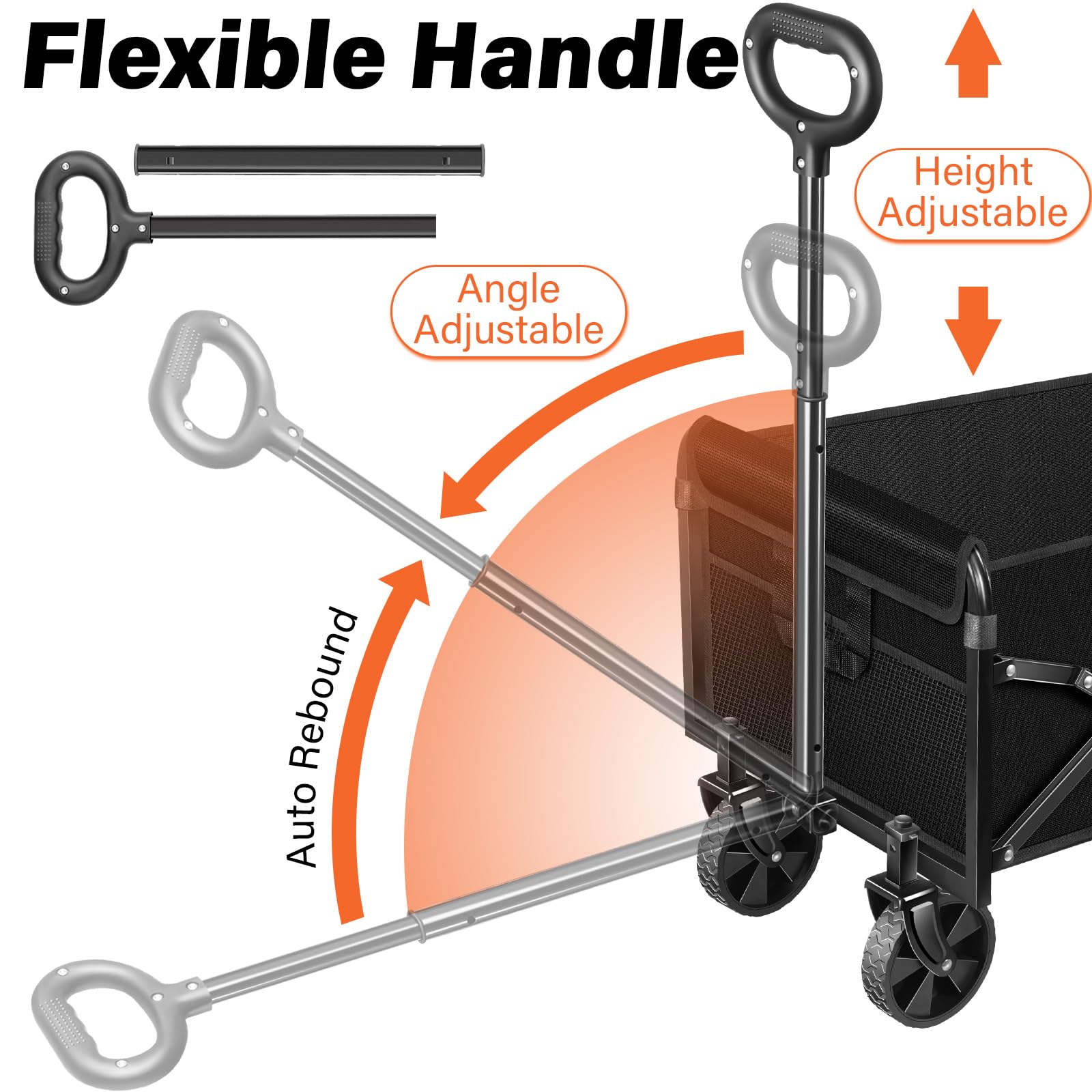 Micieitie folding mechanism folds quickly for fast storage after activities