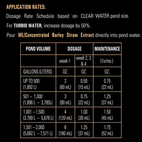 MICROBE-LIFT MLCBSE500 supports year-round pond maintenance with compatible care products