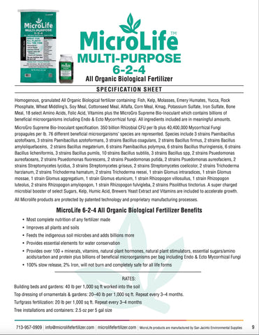 MicroLife 6-2-4 applied to turfgrass for healthier lawns