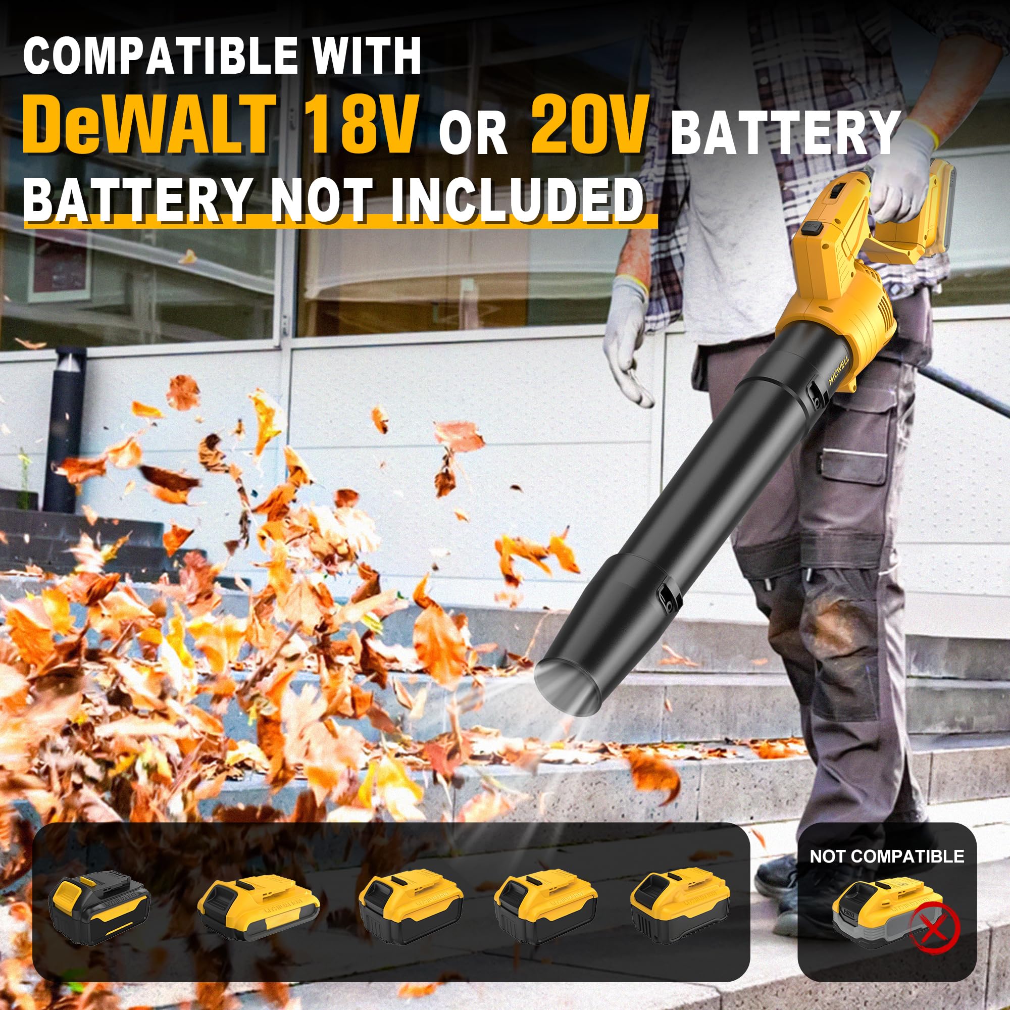 MICWELL compatible with DeWalt 20V Max batteries for convenient power