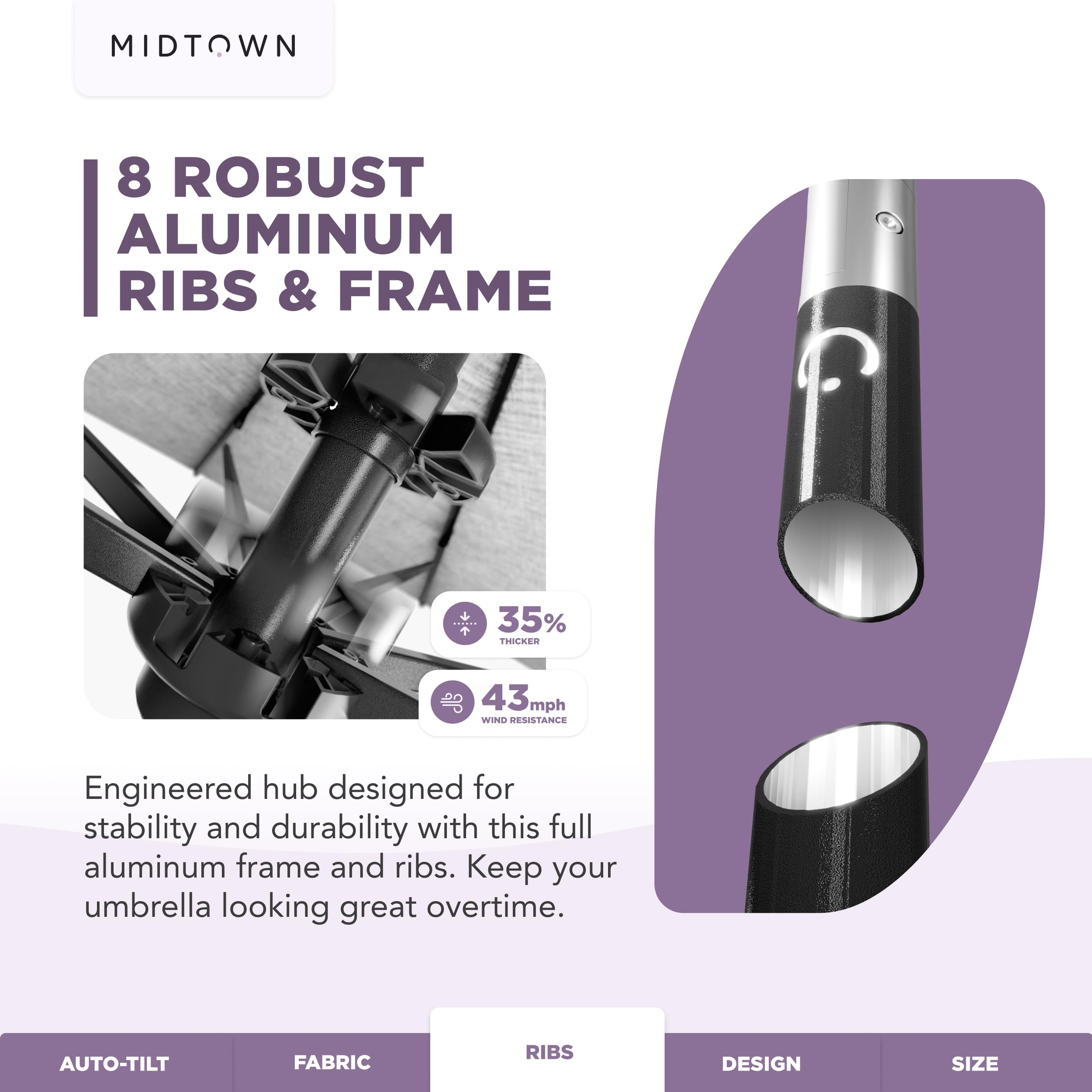 Midtown Umbrellas auto-tilt crank system allows easy shade adjustment.