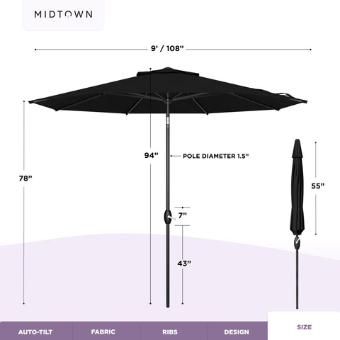 Midtown Umbrellas eight reinforced ribs boost durability.
