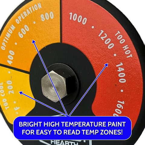 Easy installation with magnetic securement saves setup time.