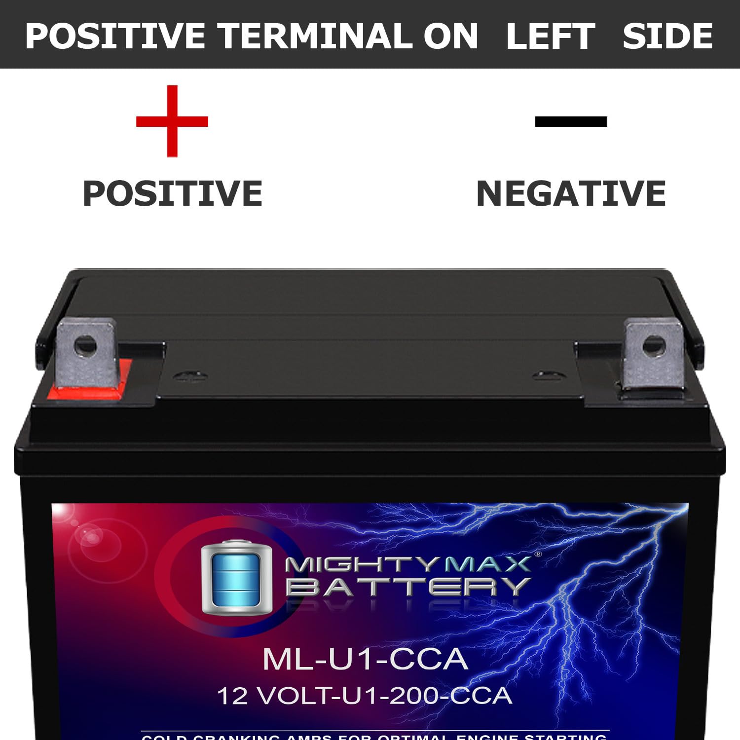 Mighty Max Battery AGM separator closeup highlights advanced technology.