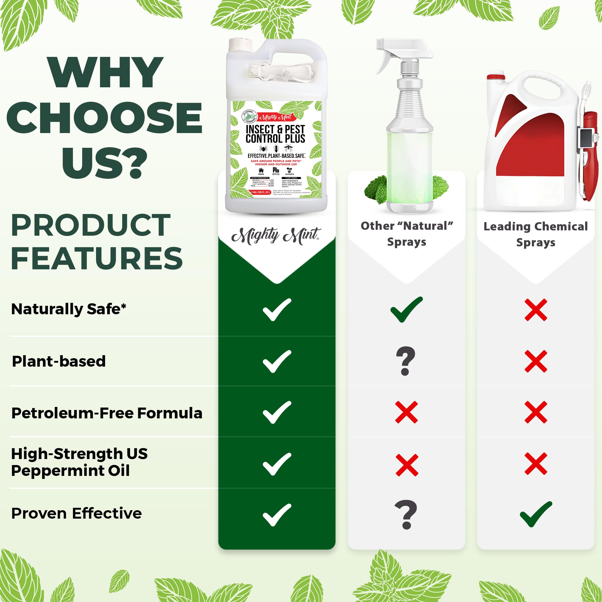Mighty Mint reveals a fresh minty aroma while repelling insects.