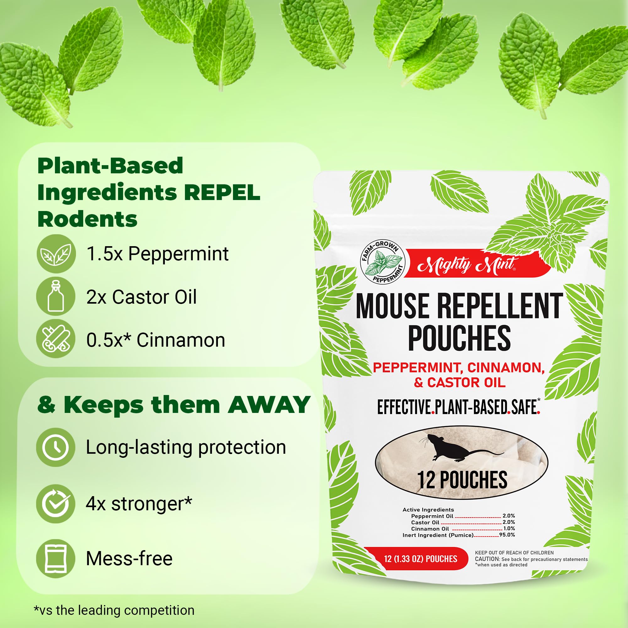 Mighty Mint pouches displayed in car interior highlight refreshing scent and pet-safe deterrence.
