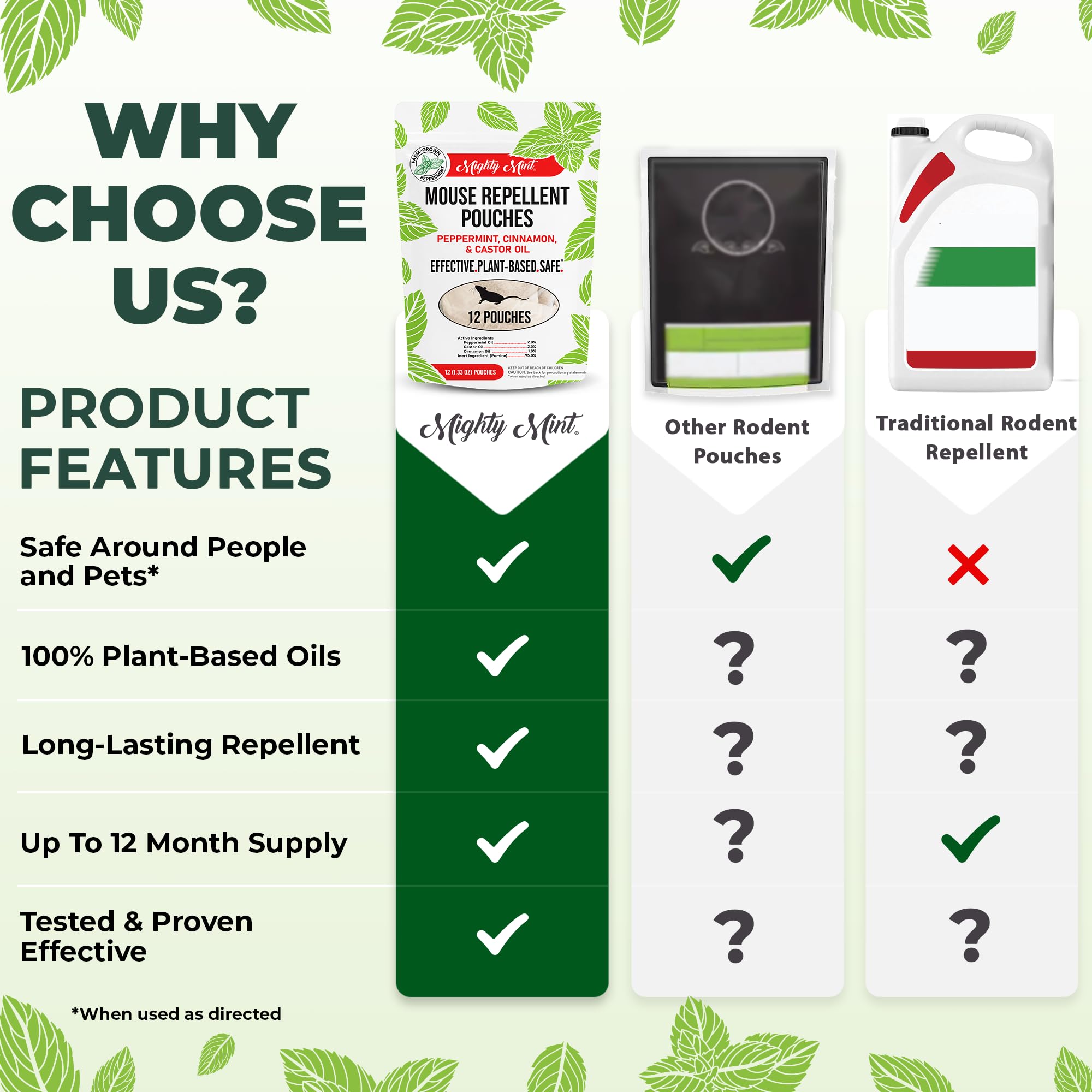 Mighty Mint pouches shown on kitchen shelf emphasize easy, mess-free placement and continuous scent release.