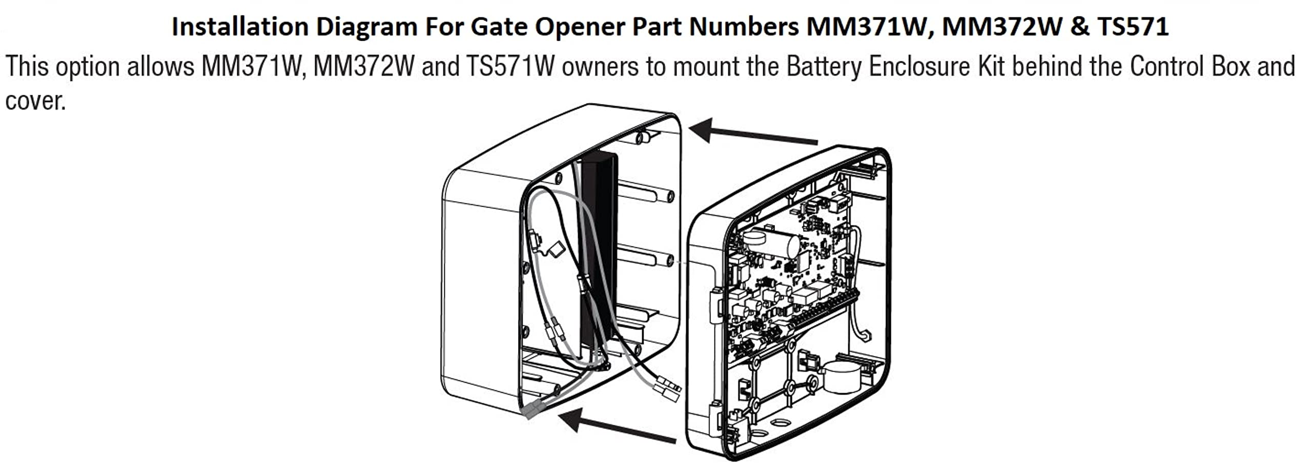 Battery harnesses and mounting hardware for secure setup.