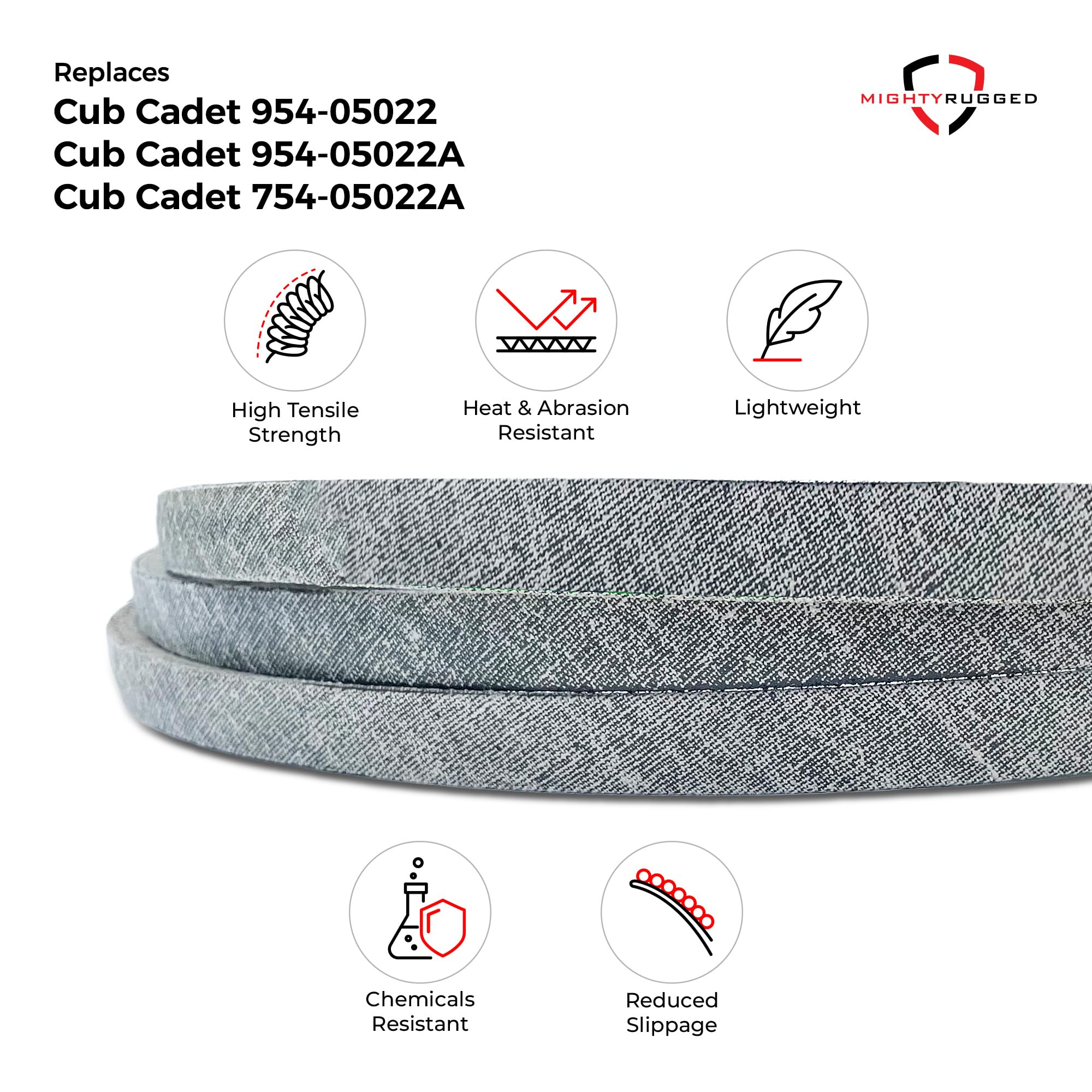 Close-up of aramid cord belt construction for durability