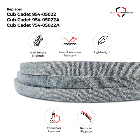 Close-up of aramid cord belt construction for durability