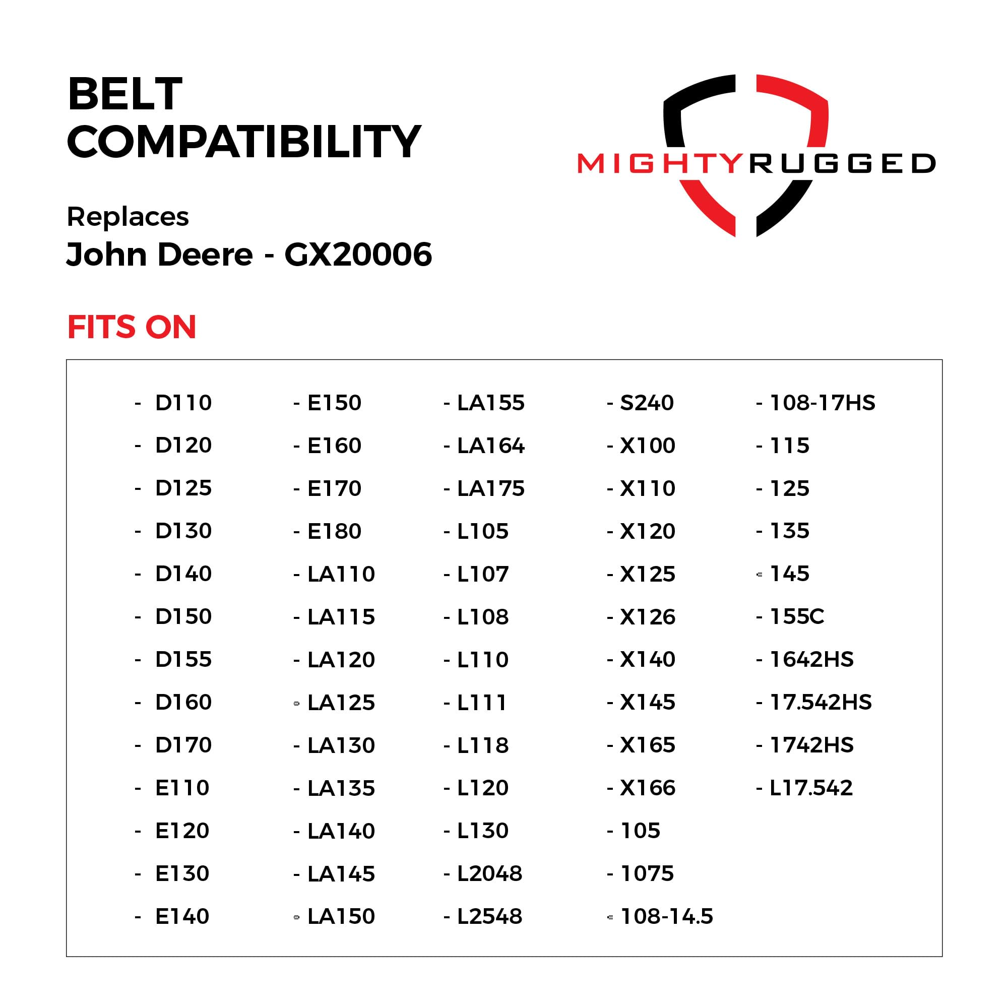 MightyRugged GX20006 aramid-cord close-up highlights high-strength durability.