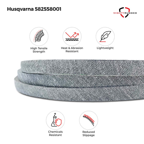 MightyRugged belt demonstrates heat oil abrasion resistance