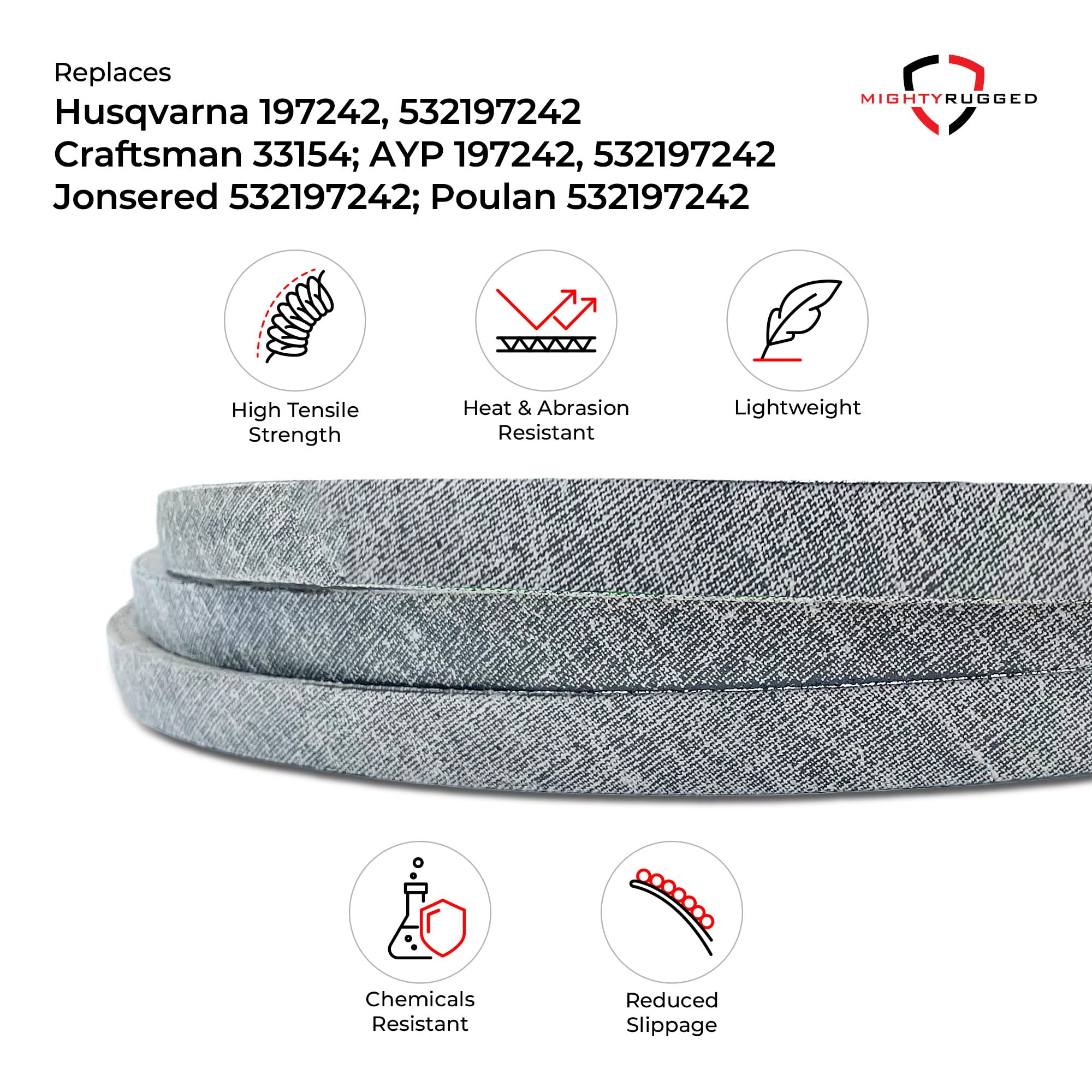 MightyRugged heat-resistant belt withstands heat and oil exposure