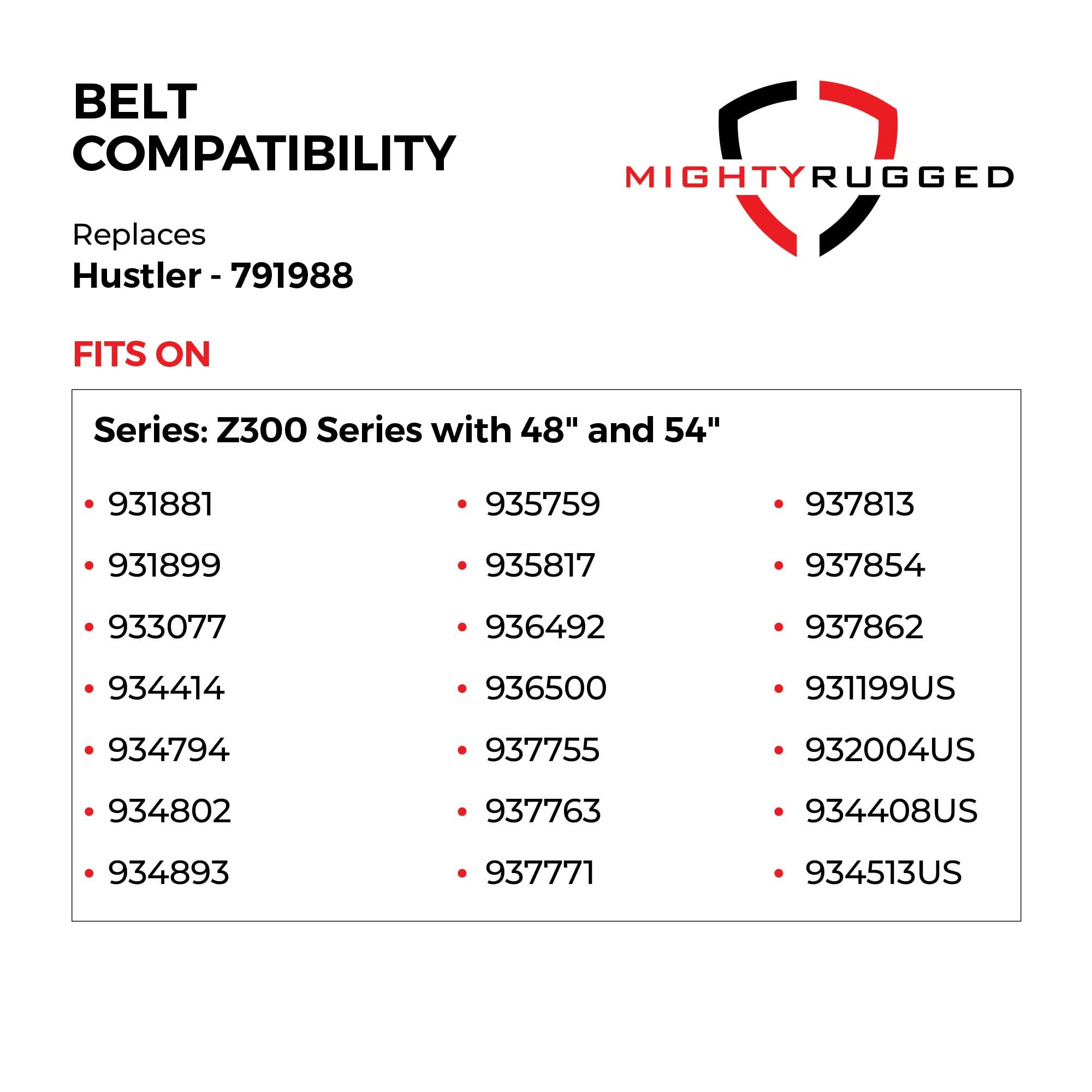 MightyRugged Hustler Raptor belt installation guide illustrates easy, tool-friendly replacement