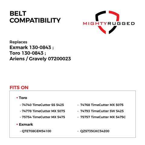 MightyRugged Toro belt compatibility view emphasizes fit with TimeCutter and Exmark 54-inch decks.