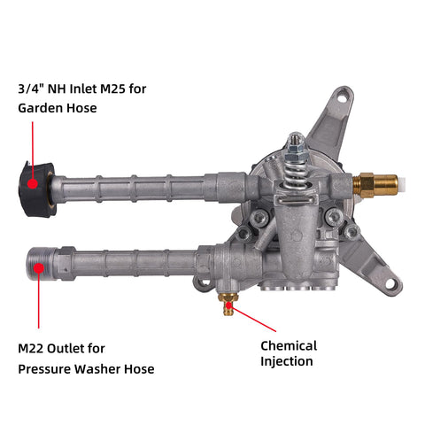Mikatesi pump side profile showing durable die-cast aluminum body