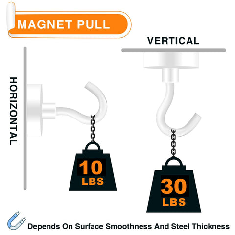 MIKEDE magnetic hook base closeup shows durable steel construction and strong magnet.