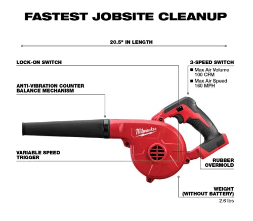 Milwaukee 0884-20 shown with M18 battery for cordless portability