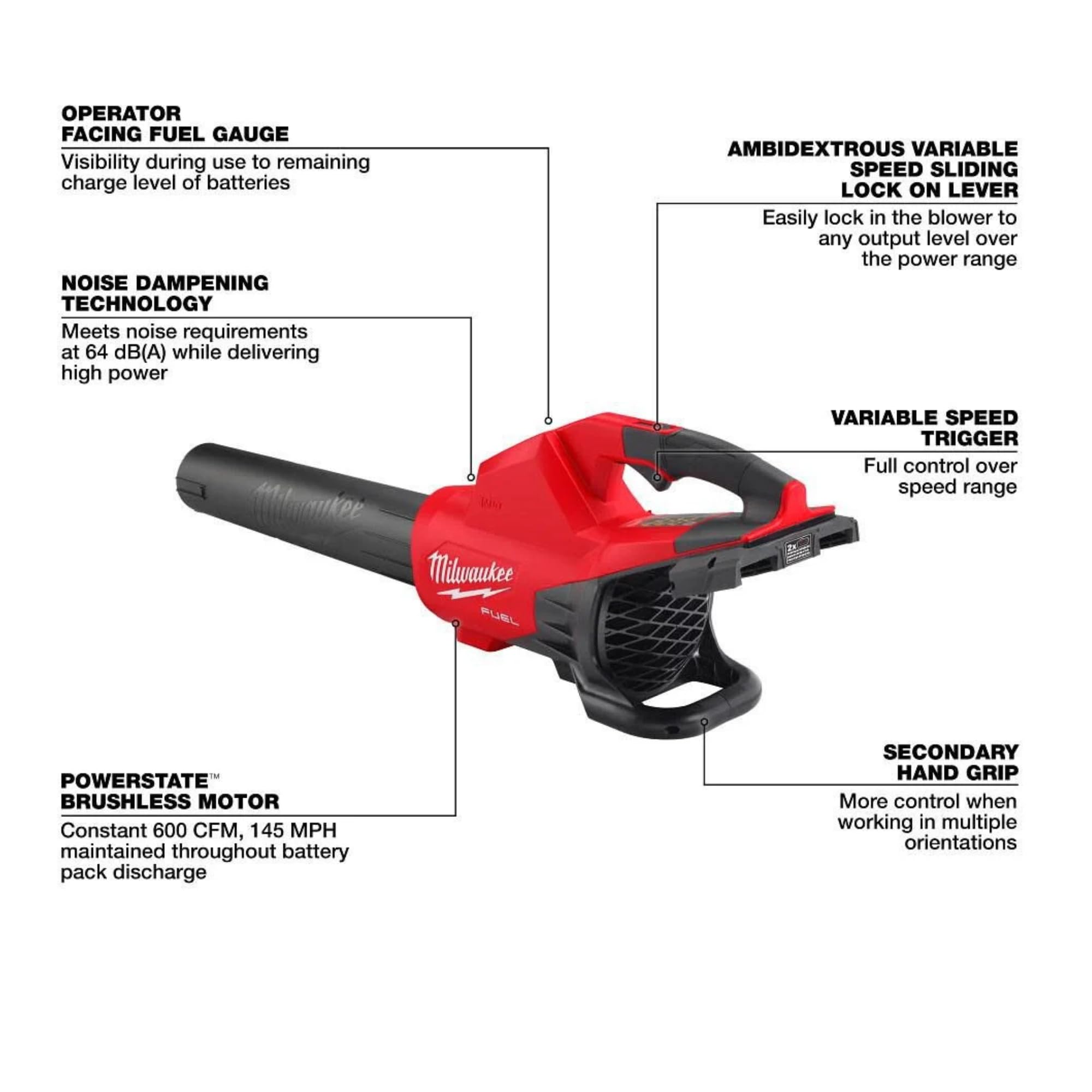 Milwaukee M18 Fuel Dual Battery Blower with REDLINK Plus interface for smart power management.
