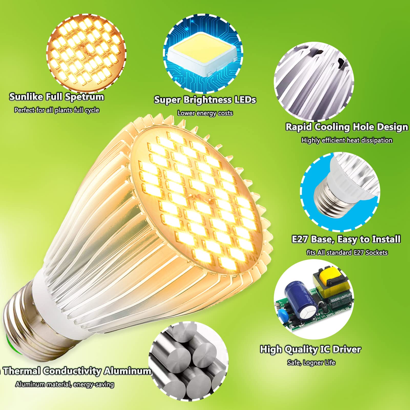 Full spectrum 380-1000nm from MILYN bulb supports vegetables and herbs