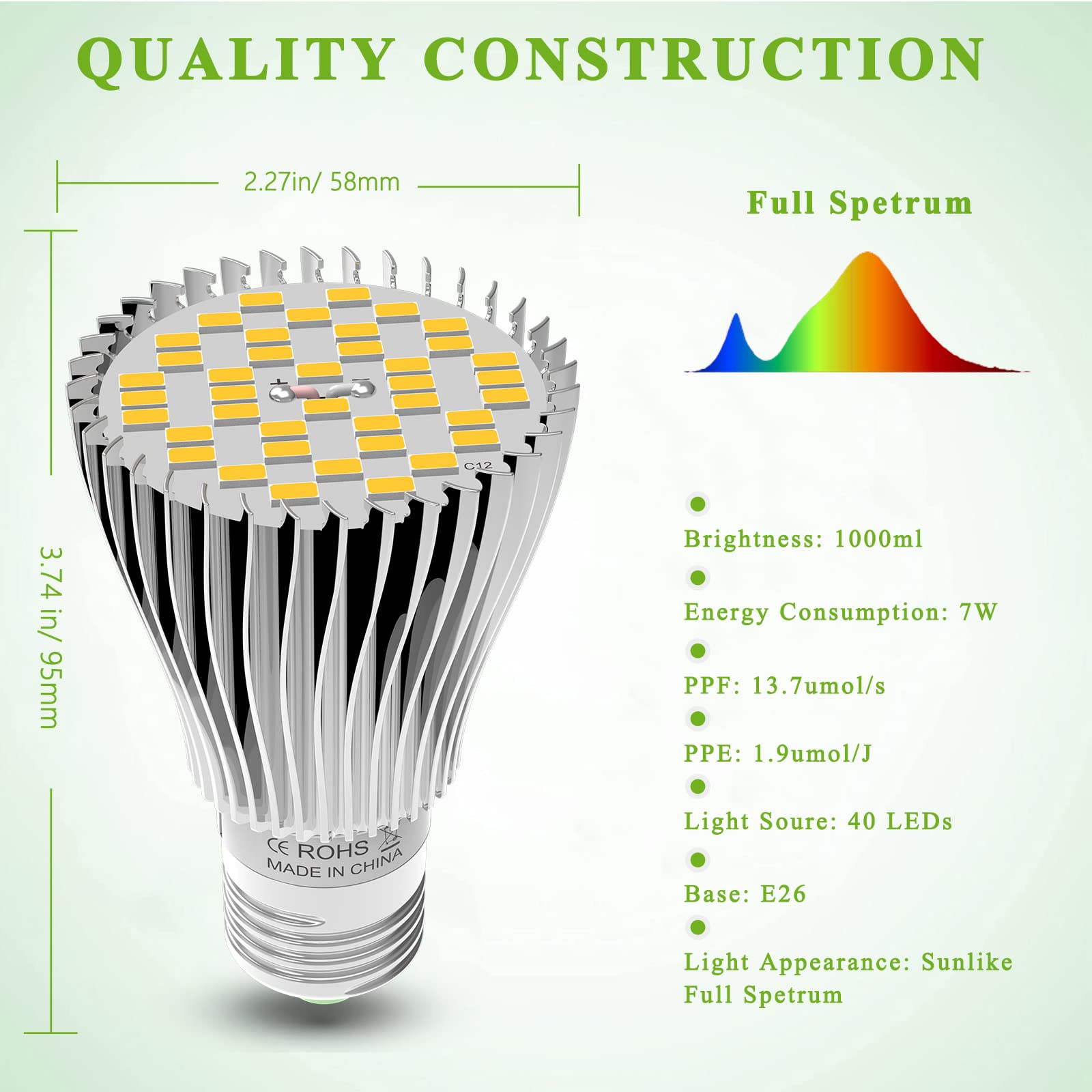 E26/E27 socket compatibility with MILYN bulb for easy replacement