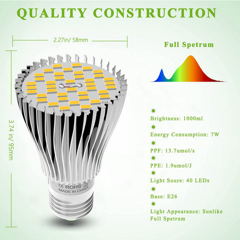 E26/E27 socket compatibility with MILYN bulb for easy replacement