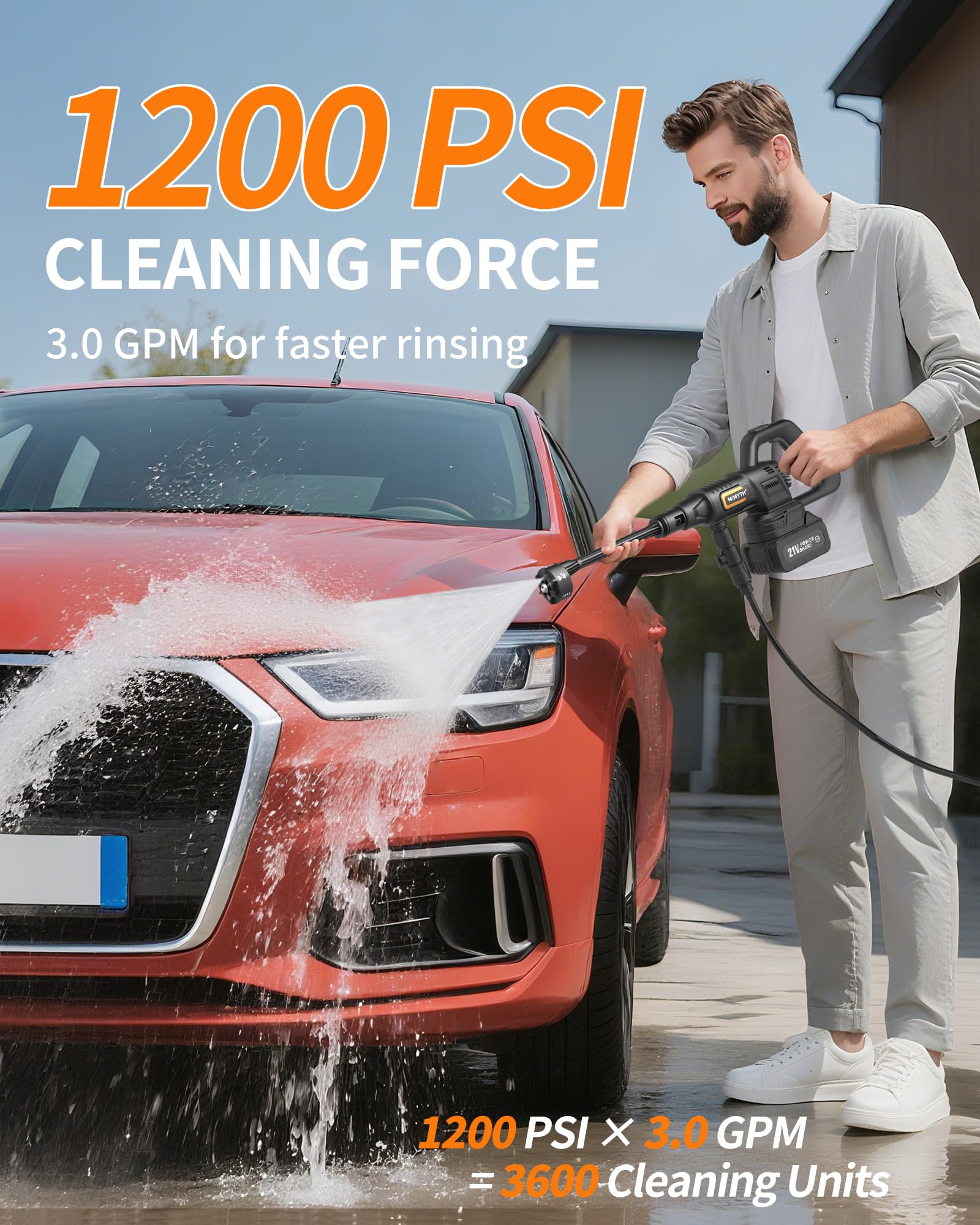 MIMYTH 1200 PSI brushless motor delivers powerful cleaning action for tough dirt