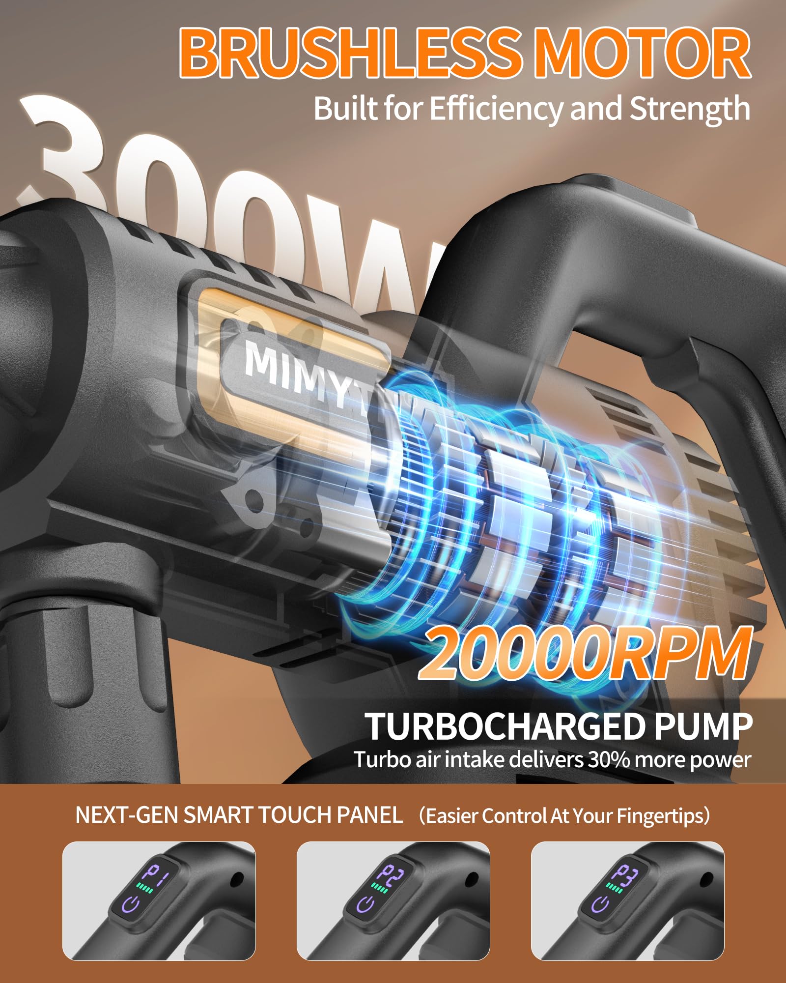 MIMYTH 4.0Ah battery charging setup for quick recharges and longer work sessions