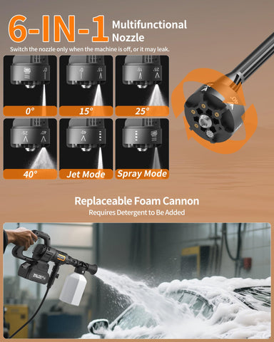 MIMYTH 6-in-1 nozzle and foam cannon for versatile cleaning and foaming