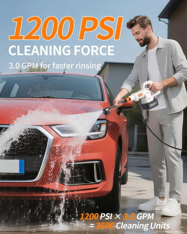 MIMYTH brushless motor delivers 1200 PSI for tough grime