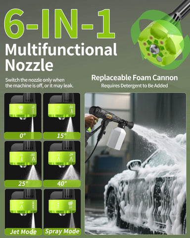 MIMYTH EnduringGreen 23ft hose drawing water for extended reach and sourcing options.