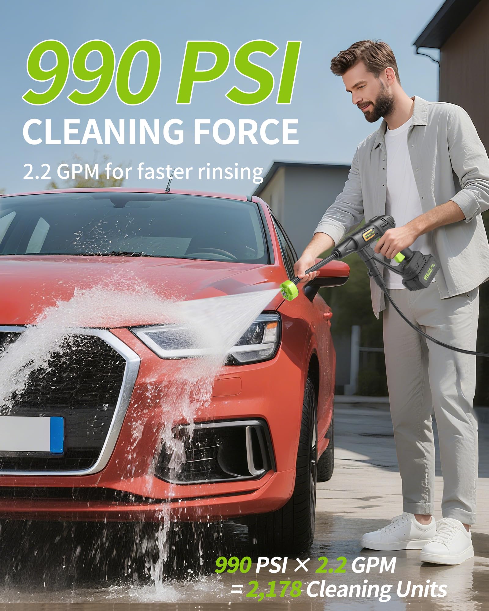 MIMYTH EnduringGreen 6-in-1 nozzle enables versatile spray patterns for multiple surfaces.