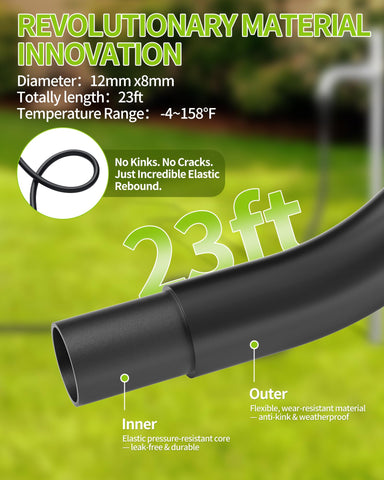 MIMYTH EnduringGreen battery charger emphasizes fast recharges for uninterrupted cleaning.